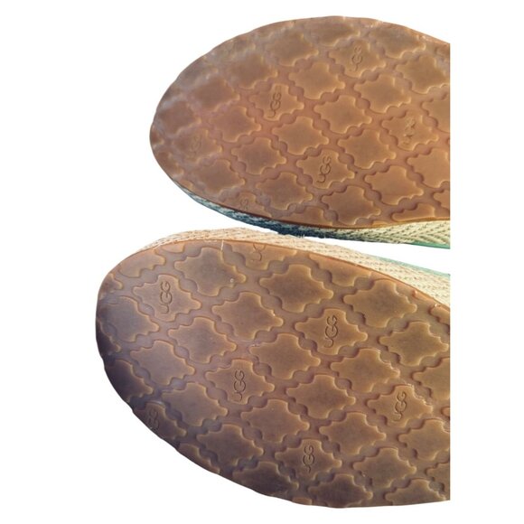 Ugg Slip On Comfort Flat Moccasin Mint Green Leather Espadrille Flats Size 10 - Picture 11 of 12